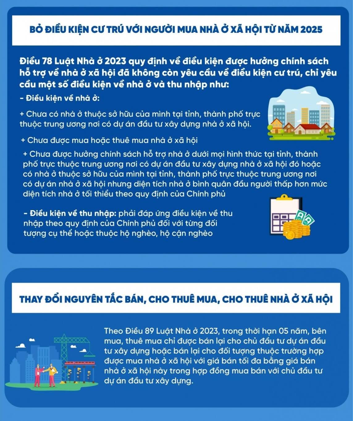 Nhà ở xã hội 2025: Điều kiện mua và những thay đổi đột phá theo Luật mới