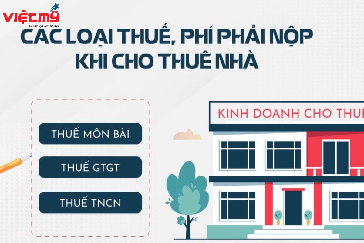 Cho Thuê Nhà Phải Nộp Những Loại Thuế Nào? Hướng Dẫn Chi Tiết 2024