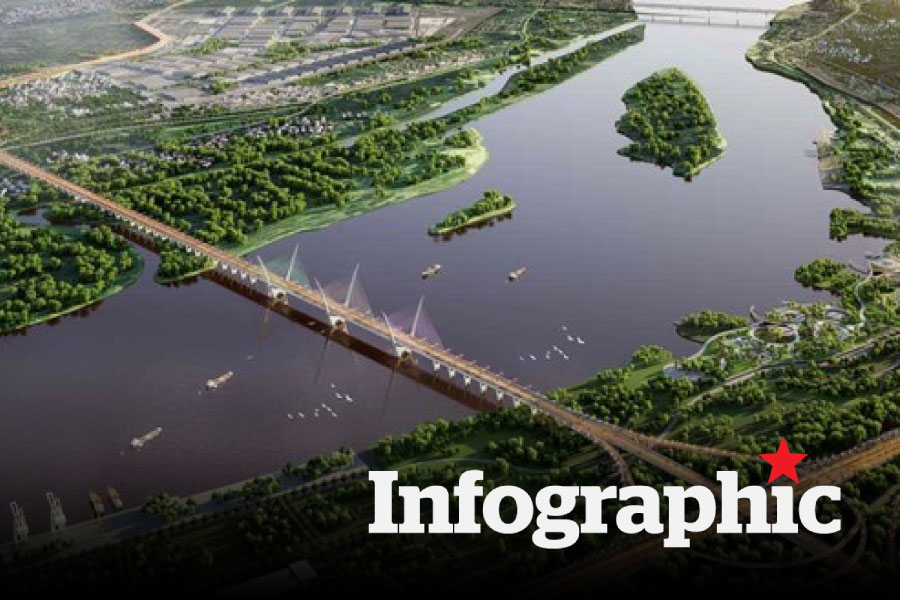 Cầu Thượng Cát: Động lực mới cho thị trường Bất Động Sản Đông Anh