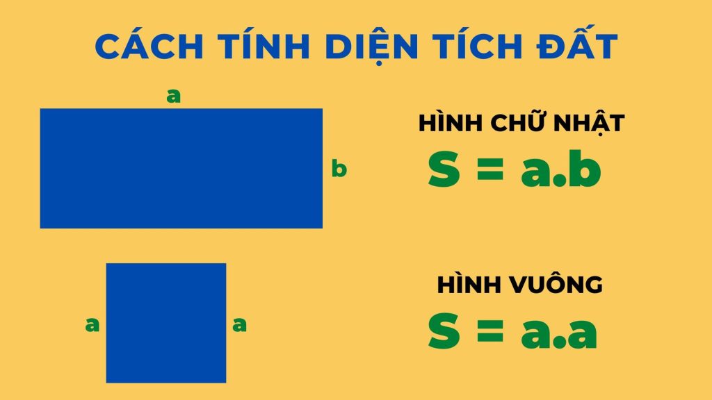 Hướng Dẫn Chi Tiết Cách Tính Diện Tích Đất Đơn Giản và Chính Xác Nhất 2024
