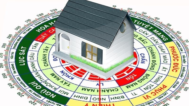Hướng nhà tuổi Sửu: Phong thủy chi tiết cho từng năm sinh