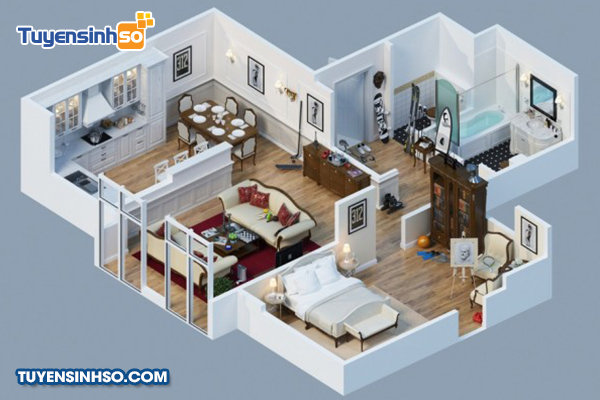 Định Hình Phong Cách Thiết Kế Nội Thất: Từ A Đến Z