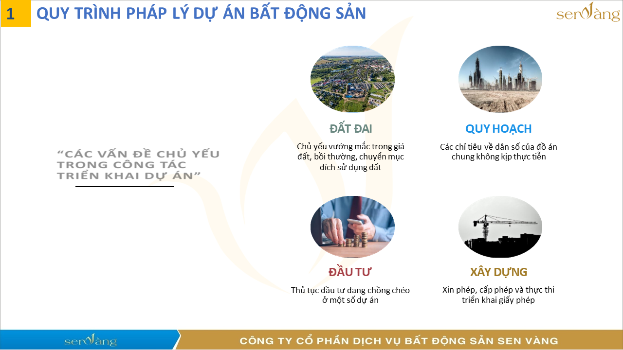 Gỡ điểm nghẽn pháp lý: Giải pháp cho thị trường bất động sản phát triển bền vững