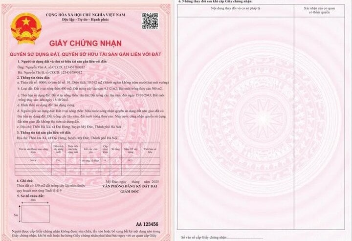 Đứng tên Sổ đỏ của vợ chồng: Những điều cần biết