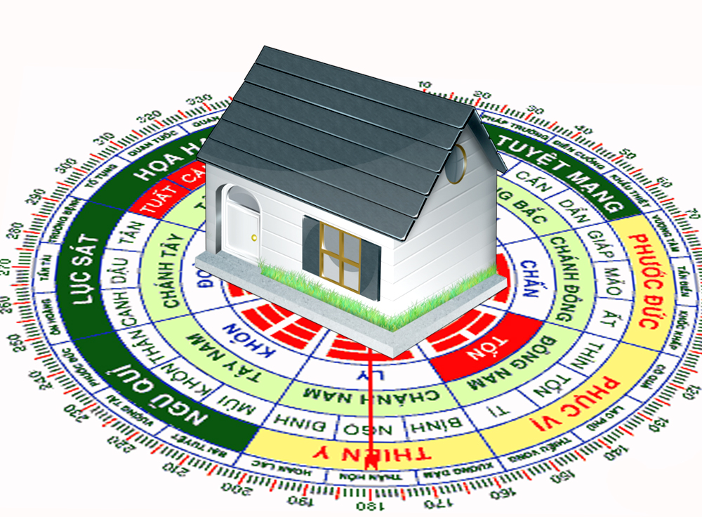 Phong Thủy 2021: Luận Giải Chi Tiết và Cách Hóa Giải Cho Từng Hướng Nhà