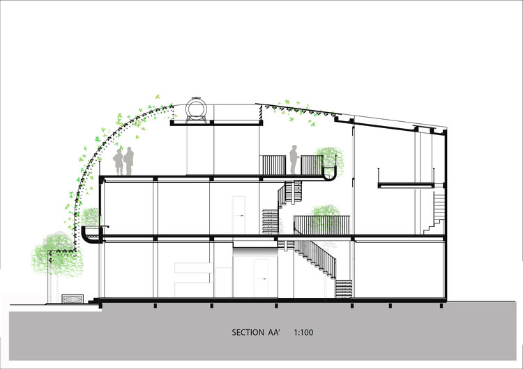 Vy Anh House: Kiến trúc xanh độc đáo giữa lòng Sài Gòn