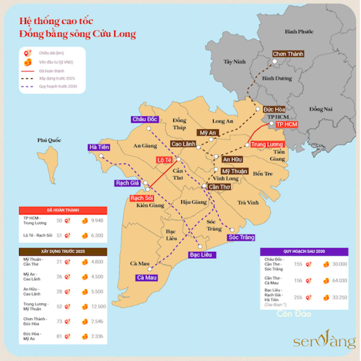 Quy hoạch vùng ĐBSCL đến 2030: Cơ hội cho bất động sản phát triển bền vững