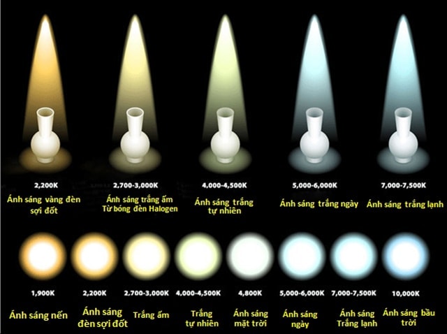 Bí Kíp Trang Trí Nhà Đẹp “Chất Lừ” Với Màu Đen