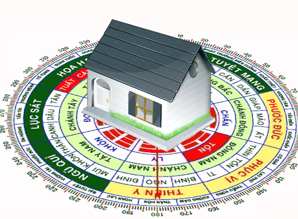 Tuổi Đẹp Xây Nhà 2019: Chọn Hướng Rước Lộc, An Cư Thịnh Vượng