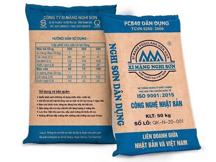 Giá Xi Măng ‘Nhảy Múa’: Tác Động Đến Bất Động Sản và Giải Pháp