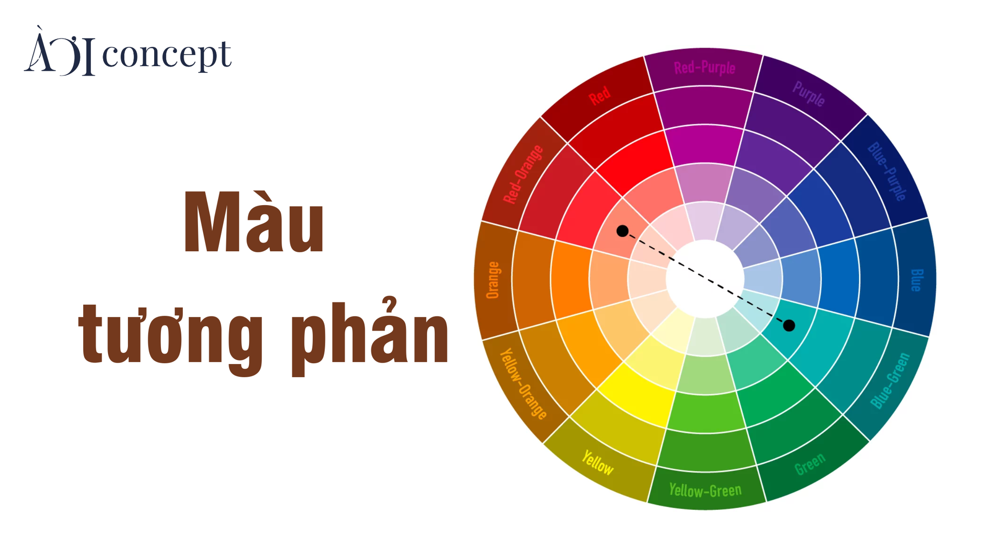 Tuyệt Chiêu Phối Màu Nội Thất: Biến Hóa Không Gian Sống Đầy Cá Tính