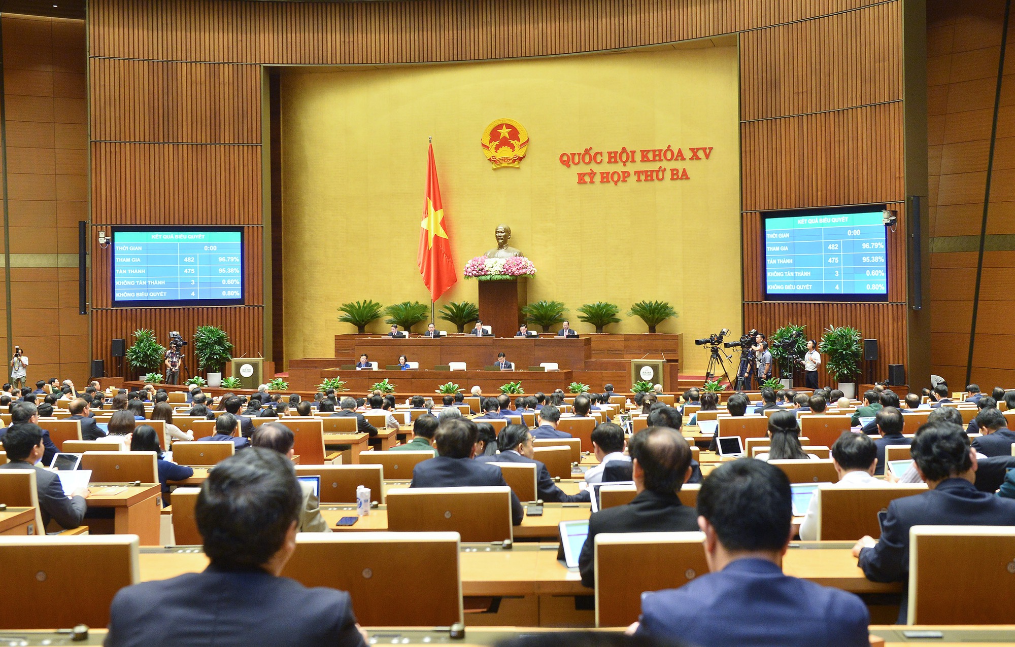 Phân tích Nghị quyết 12/NQ-CP: Tác động đến quy hoạch đô thị và thị trường bất động sản