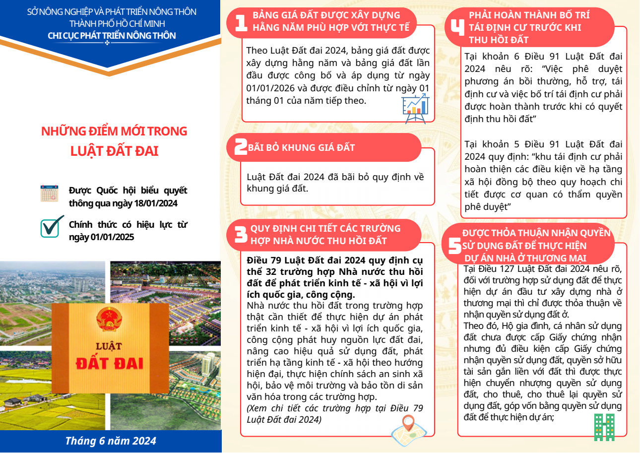 Đất vườn, ao khi nào được công nhận là đất ở? Giải đáp từ A-Z