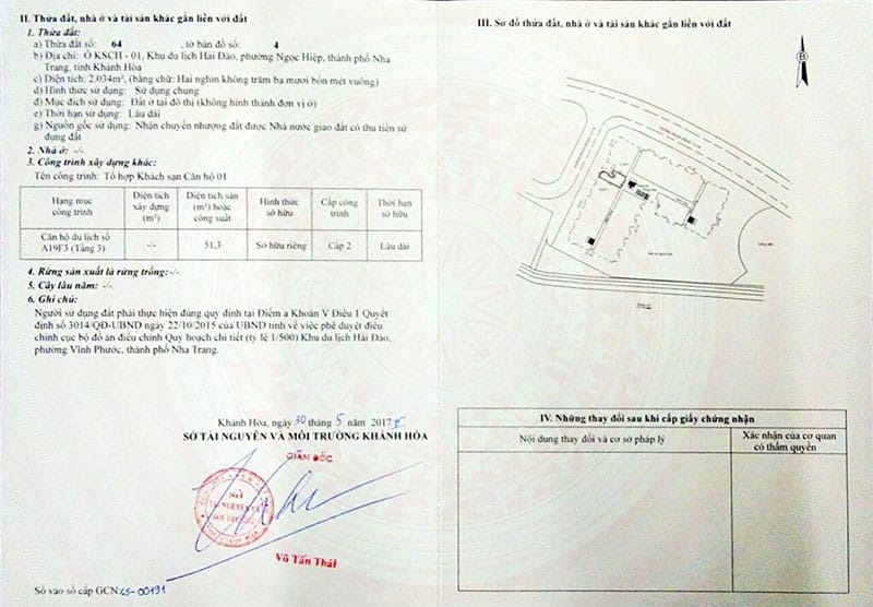 Sổ Đỏ Condotel, Officetel: Thực Trạng, Sai Phạm và Giải Pháp